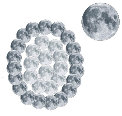 &nbsp;[[ Photoshop image, circle of small moons with paler ones inside ]]&nbsp;